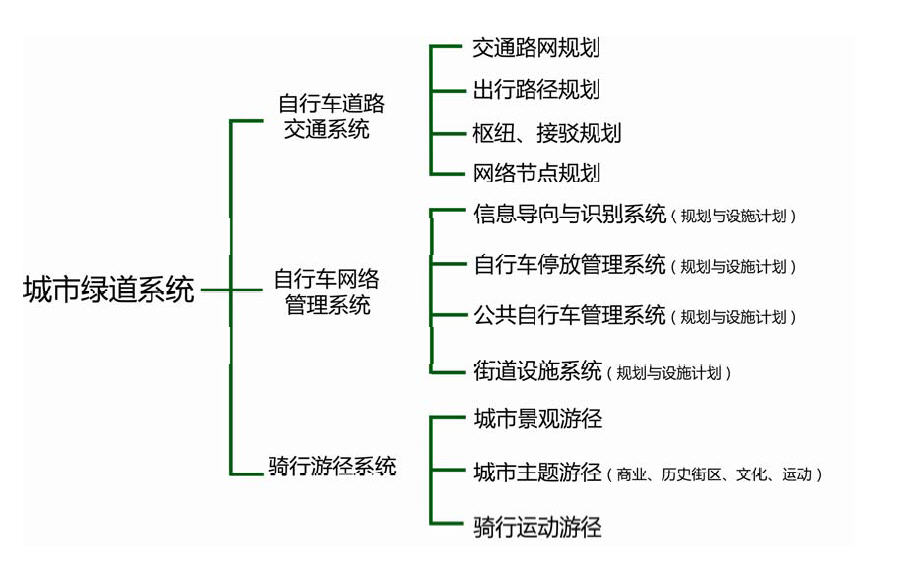 滮