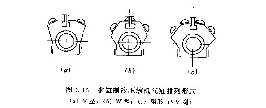 5--15