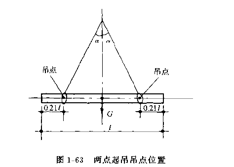 1---63