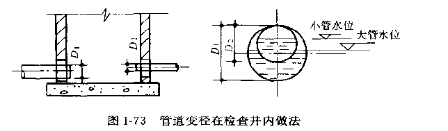 1---73